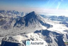 سوغات البرز