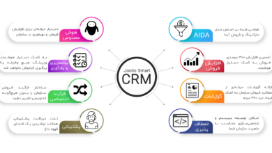 معرفی نرم افزار CRM نرم افزار crm