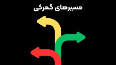 مسیر سبز گمرکی