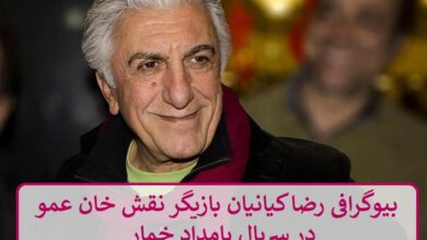 بیوگرافی رضا کیانیان بازیگر نقش خان عمو در سریال بامداد خمار بیوگرافی رضا کیانیان